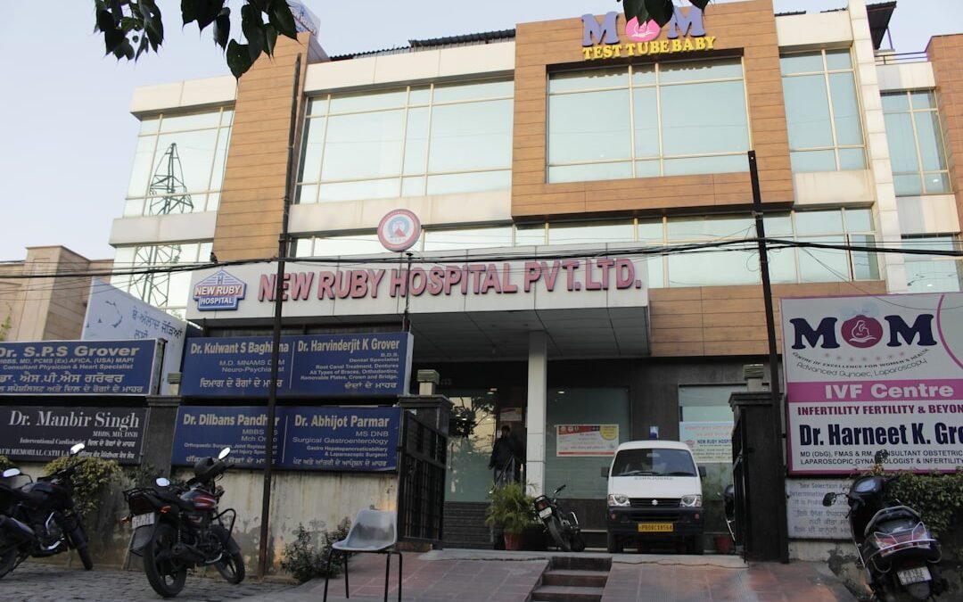 Navigating Medical Insurance Companies in India