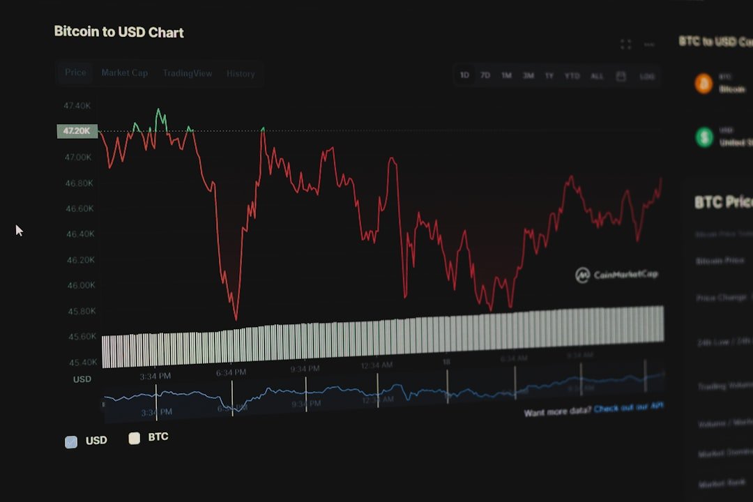 Photo Actuarial risk chart